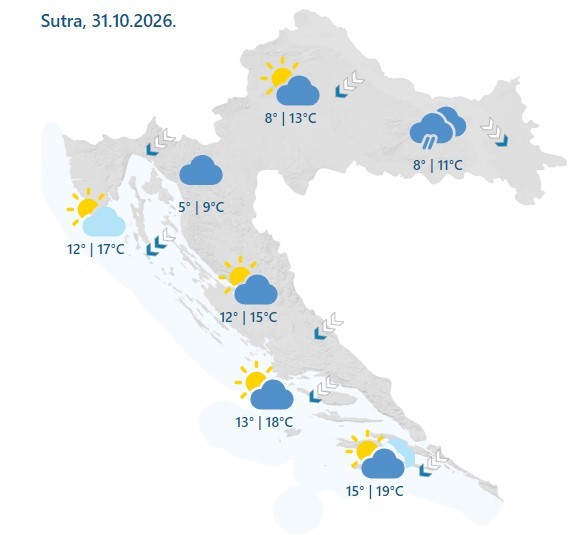 VIKEND PROGNOZA
