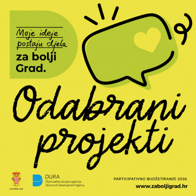 Građani odabrali 25 projekata za bolji Grad